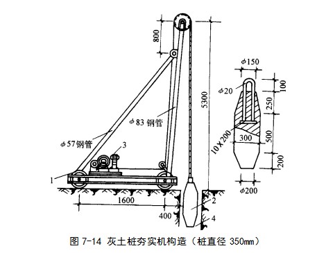 汉阳挤密桩地基